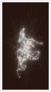 Constellations